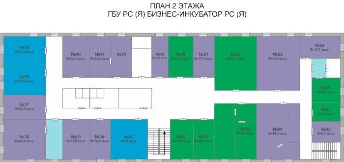 Бизнес план инкубатора